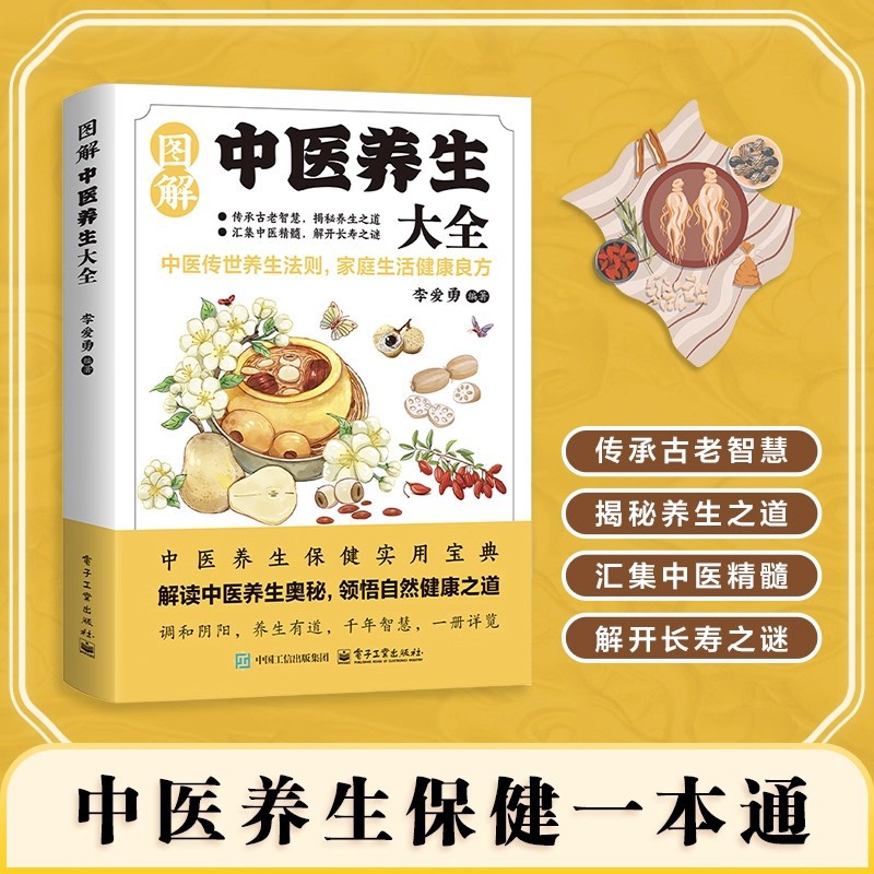 Health & Wellness Newsletter - Illustrated Traditional Chinese Medicine Health Preservation