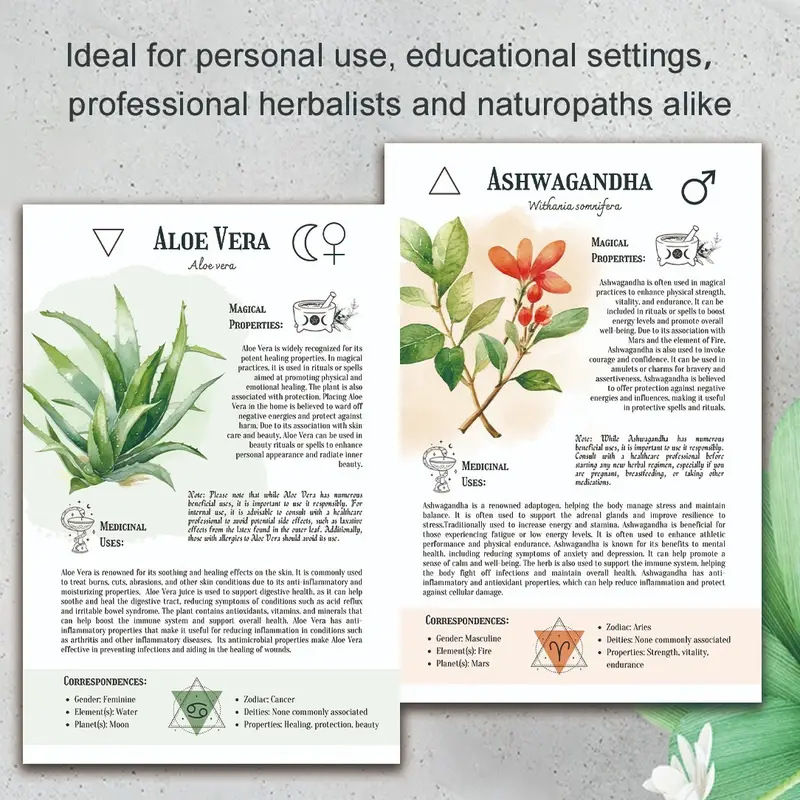 Natural Remedies Handbook with - Health & Wellness Newsletter review and price