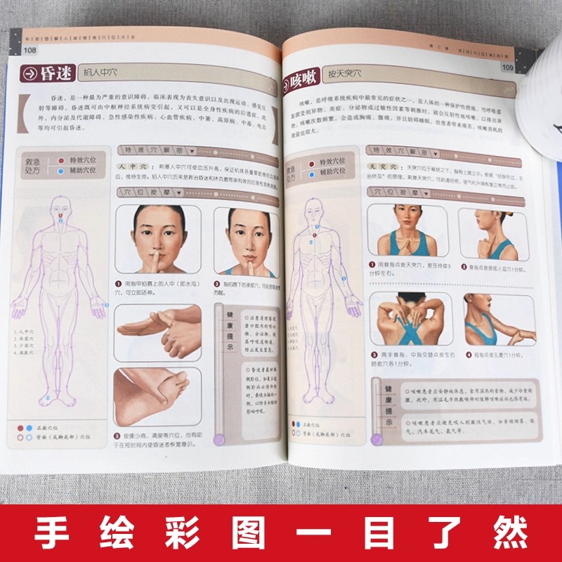 Complete Guide to Acupoint Mas - Health & Wellness Newsletter review and price